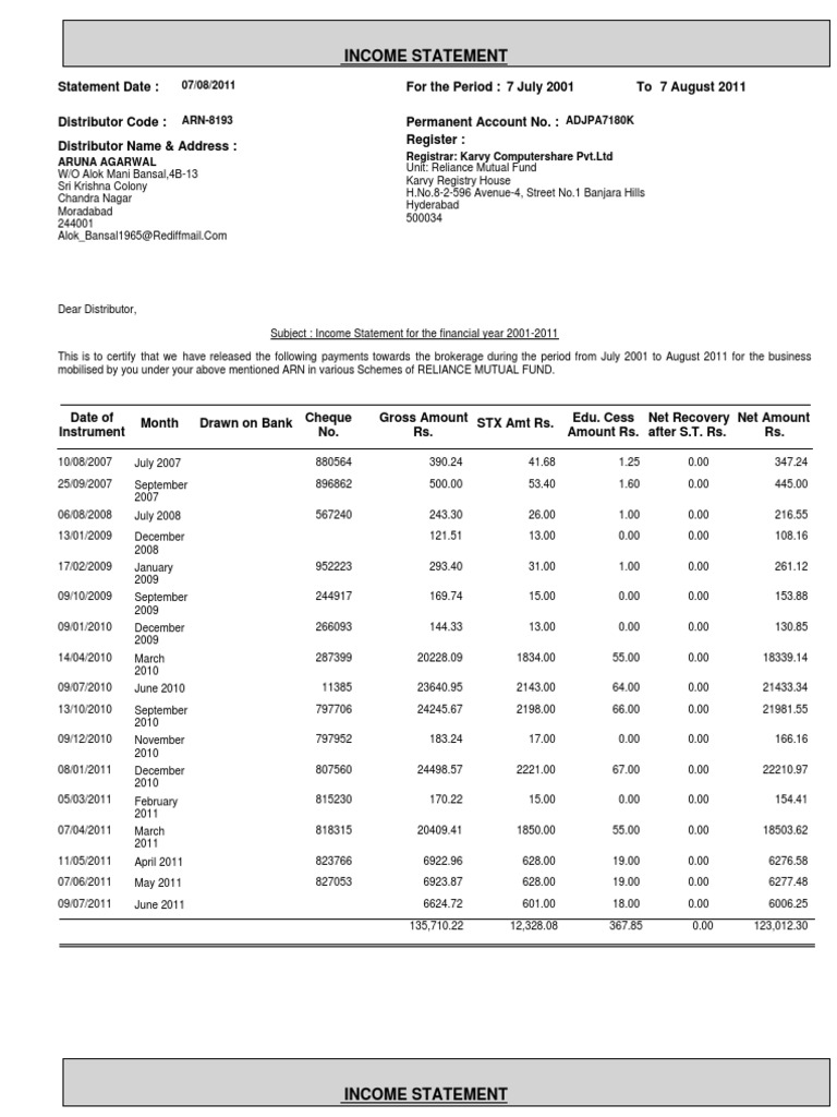 Income Statement | PDF