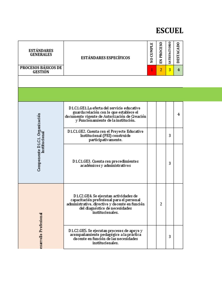 Evaluación de Gestión Escolar 2023 | PDF | Plan de estudios | Maestros