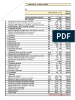 Presupuesto de mano de obra para vivienda multifamiliar en Chorrillos