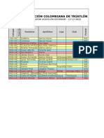 Escalafón Federados Acuatlón Estándar 2023 02 20