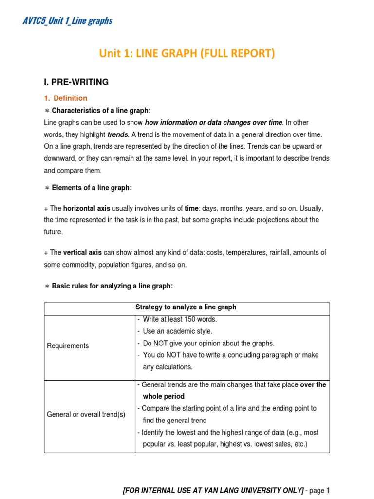 Understanding Line Graphs: Analysis Guide | PDF | Noun | Adverb