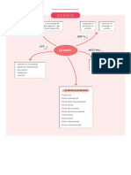 PDF dcg01 Schema 01