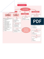 PDF dcg01 Schema 12
