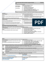 Spanish Year 3 Curriculum