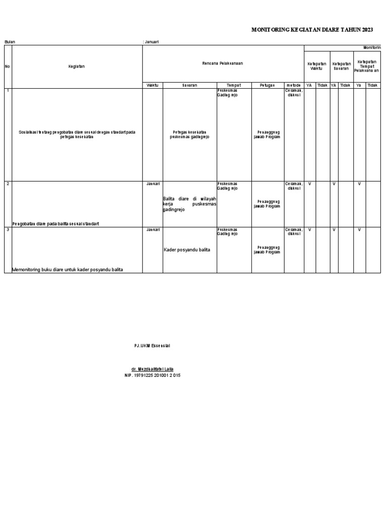 Monitoring Diare Puskesmas 2023 | PDF