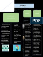 Guía de Estudios (Acordeón) Primer Parcial