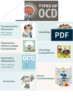 OCD Types