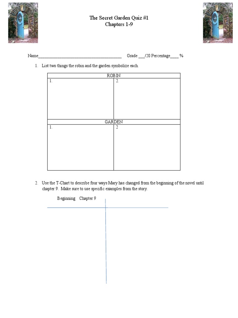 The Secret Garden Quiz 1 Chapters 19 PDF The Secret Garden