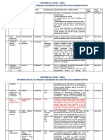 Informe #10-2022 - Ivan Octubre