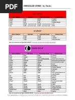 Liste des 200 verbes irréguliers anglais | PDF | Linguistics | Language ...