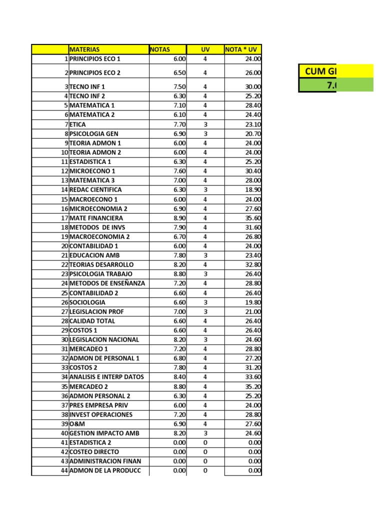 Archivo Cum Utla PDF