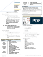 Critical Care Management