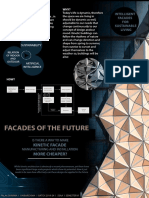 Poster Kinetic Facades