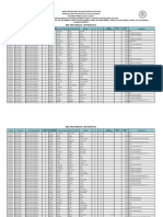 Cuadro de Méritos 2023 - SECUNDARIA