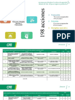 198 Acciones Caso Seguridad