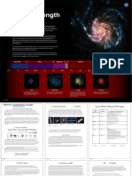 Multiwavelength Universe Poster All