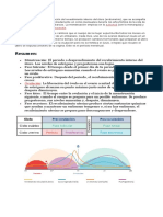 Clase Ciclo Menstrual