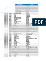 Puntos Red Colombia Departamentos Ciudades