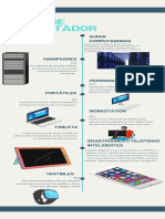 Tipos de Computadora