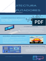 Arquitectura de Computadores