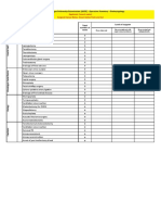 JSCFE Otolaryngology - Operative Summary Template