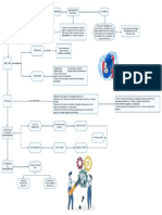 Diagrama en Blanco