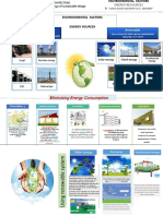 Environmental Factors in Sustainability Poster