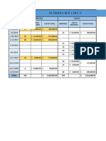 U3 A1 Falconrodriguez-1