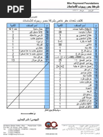 قائمة إصدارات معرض القاهرة الدولي 9-1-2018 | PDF