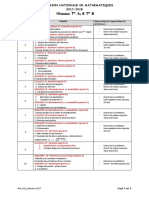 Programme Maths Terminale A1 Et B