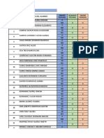 Calificaciones 1º Trimestre 2022-2023