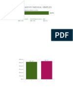 Orçamento Mensal Simples1