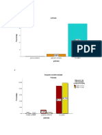 Spss