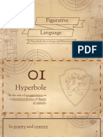 Figurative Language-Hyperbole, Synecdoque and Metonymy