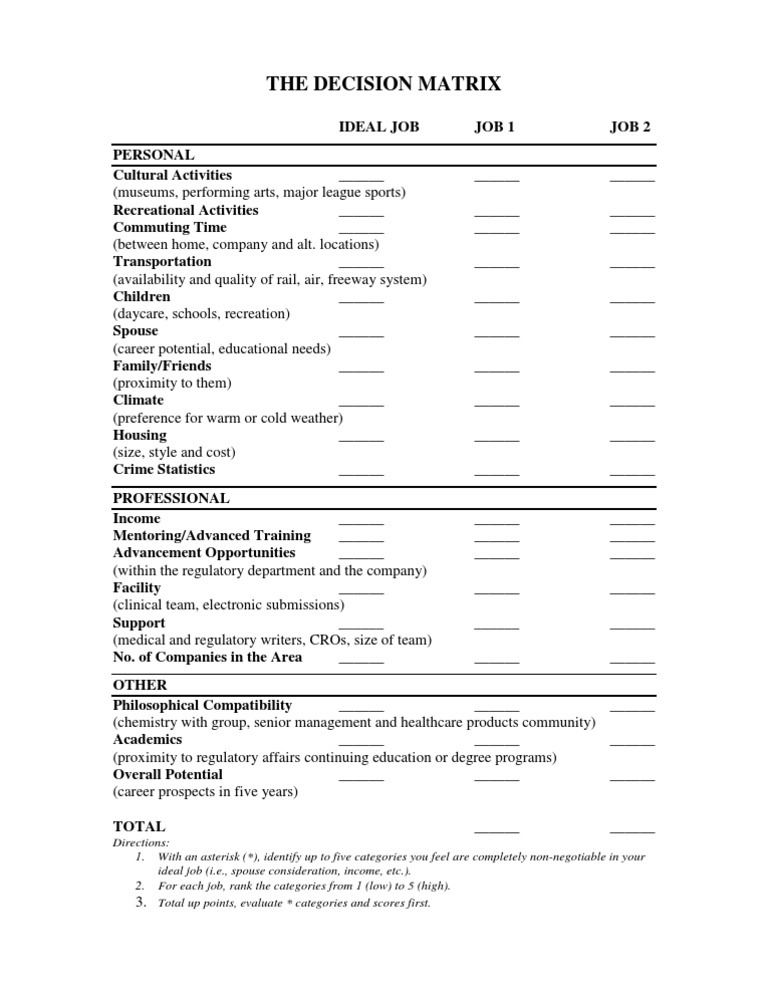 Decision MAtrix | PDF | Computers