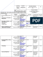 Integrated Syllabus Man612 AJP With Instructions