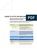 GM Attic Air Sealing Guide and Details