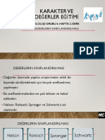 Karakter Ve Değerler Eğitimi: Filoloji Grubu 6. Hafta 2. Ders