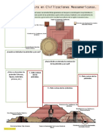 Arquitectira Mesoamérica