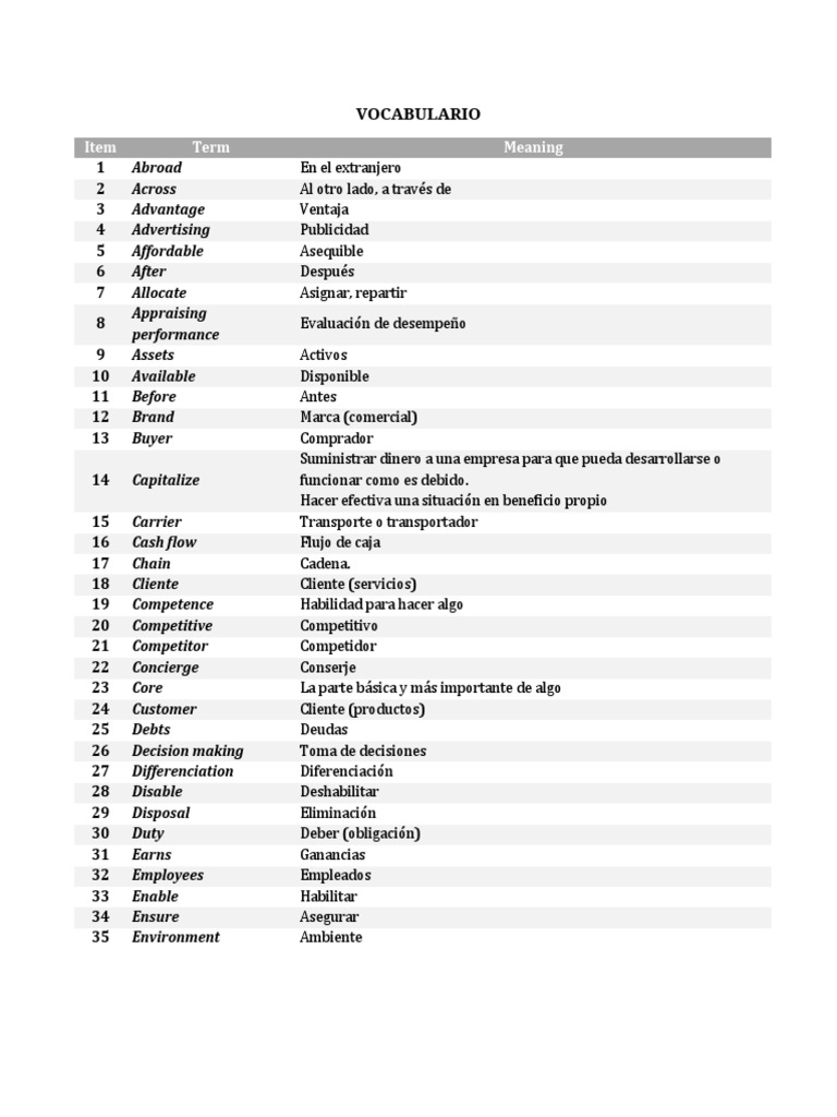 vocabulario-pdf-contabilidad-financiera-hoja-de-balance