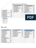 Comisiones Ordinarias para El Periodo 2011-2012