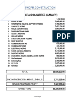 Commercial Building Cost Summary Report