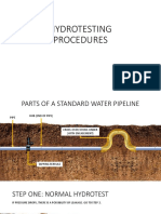 Hydrotesting Procedures