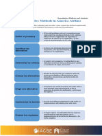 Organizador Grafico Cuantitative Methods in America Airlines