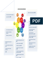 EstudioMercadoCostesAnálisisNichoCompetenciaUbicaciónClientela12800