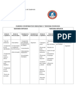 Cuadro Comparativo Segunda Y Tercera Infancia