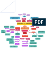 Técnicas e Instrumentos para Recolección de Investigación (Mapa Mental)