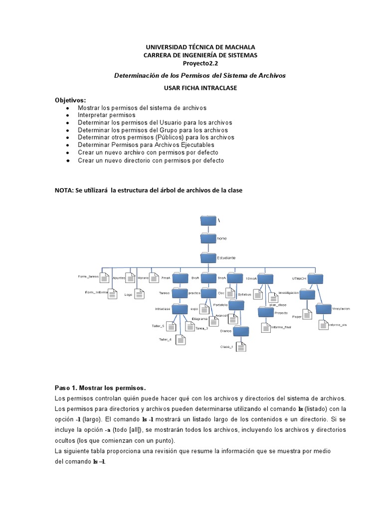 Permisos del Sistema de Archivos en Linux | PDF | Archivo de ...