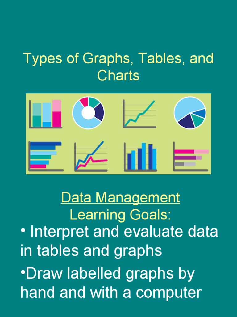 Different Types of Graphs | PDF | Chart | Pie Chart