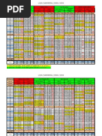 Ligarecord 08-09 (Versão Compativel Excell 97-2003)